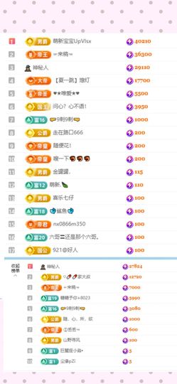 糖糖有点甜🍬的图片