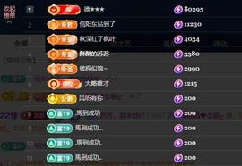苏苏，越来越好的图片