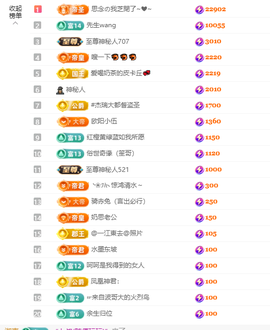 依芝呵呵了~❤️~的图片
