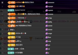 28888丶龙三的图片