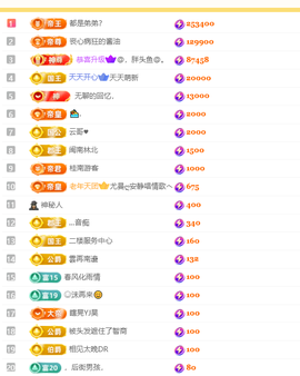 涛子暂时休息的图片