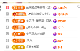 ♚小巴豆十六生日吖的图片