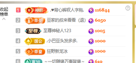 ♚小巴豆十六生日吖的图片