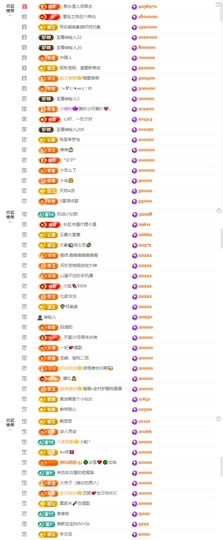 北家小黄黄🌈的图片