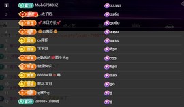 28888丶龙三的图片
