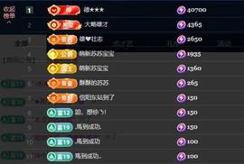 苏苏，越来越好的图片
