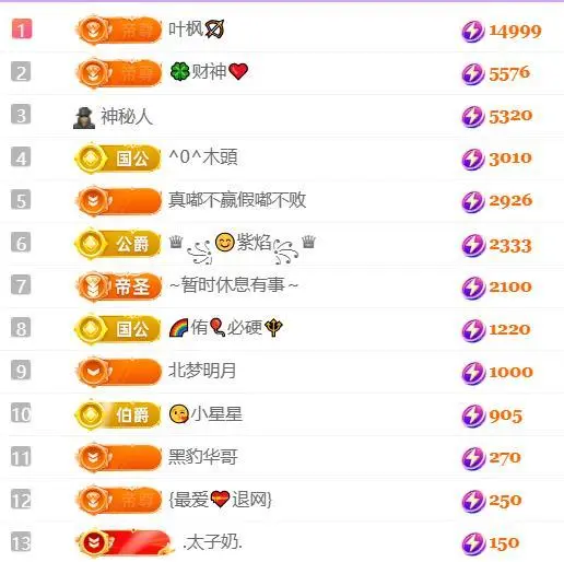 🍀冰雪❤️暂不连麦主播图片