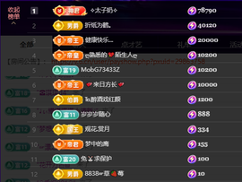 28888丶龙三的图片