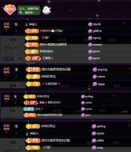 王果果🍄家中有事休的图片