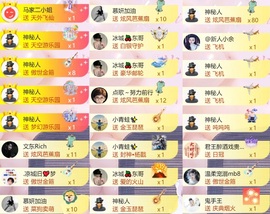 忧宝(退)的图片