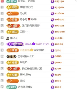 7978萌小夏♥主播照片
