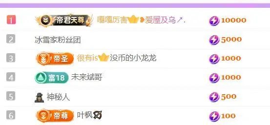 🍀冰雪❤️暂不连麦主播图片
