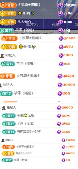 偌璃17号生日！主播照片