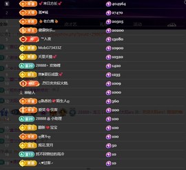 28888丶龙三的图片