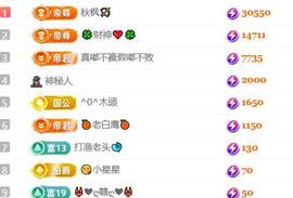 🍀冰雪❤️暂不连麦的图片