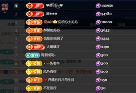 苏苏，越来越好的图片