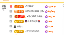 ♚小巴豆十六生日吖的图片