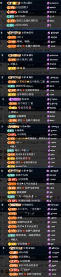 天宝❤️唱跳PK全能的图片