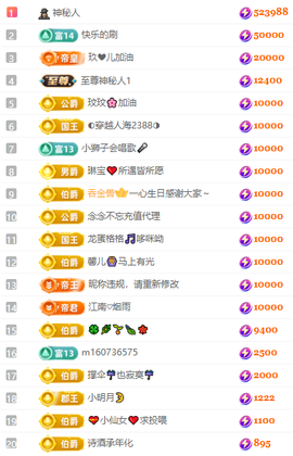 阿泽勇往直前💞的图片