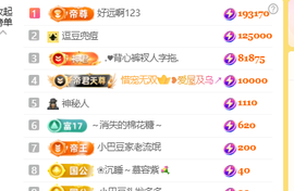 ♚小巴豆十六生日吖的图片