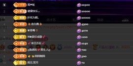 28888丶龙三的图片