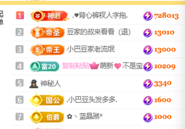 ♚小巴豆十六生日吖的图片