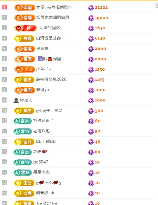 涛子暂时休息主播图片