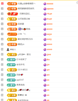 涛子暂时休息的图片