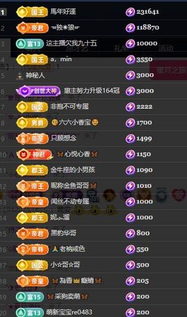 🦋香香甜甜🦋的图片
