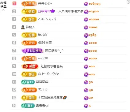 尤一亿☆主播图片