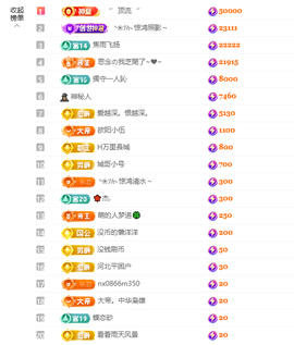 依芝呵呵了~❤️~的图片
