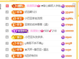 ♚小巴豆十六生日吖的图片