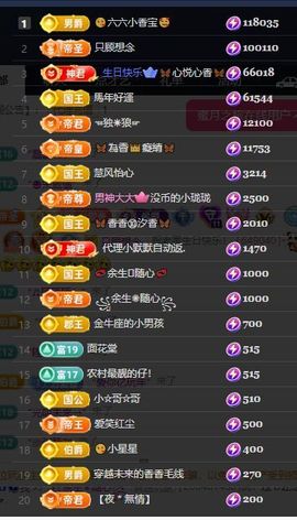 🦋香香甜甜🦋的图片