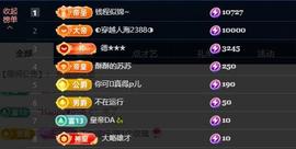 苏苏，越来越好的图片