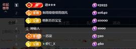 苏苏，越来越好的图片