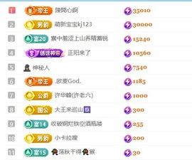 笑笑七点的图片