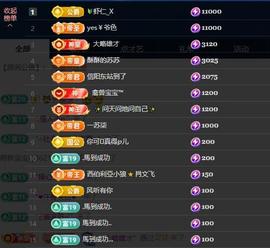 苏苏，越来越好的图片