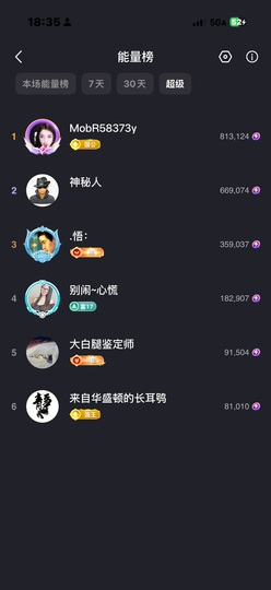 麋鹿同学的图片