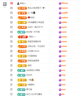 依芝呵呵了~❤️~的图片