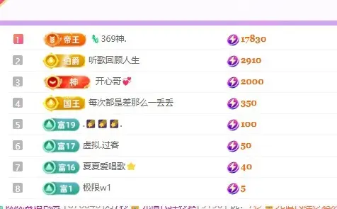 🦎晚晚彩礼三头猪.的主播照片
