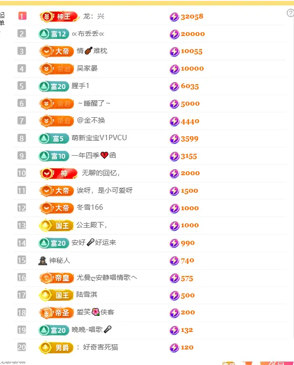 涛子暂时休息主播图片