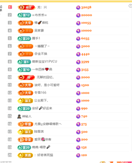 涛子暂时休息的图片