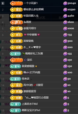 冰凌歌~的图片