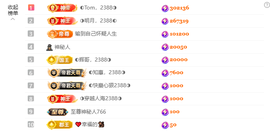 ◐惠主，2388◐的图片