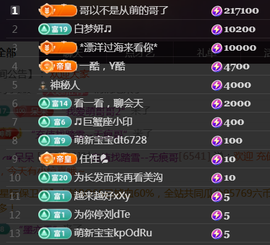 ╭☞呆呆的图片