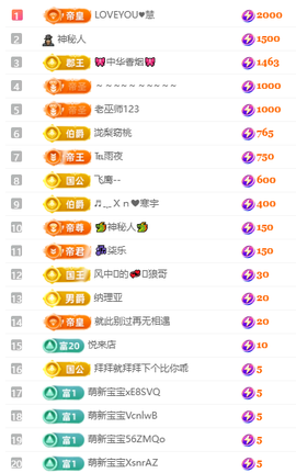 冰凌歌~的图片