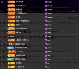 28888丶龙三的图片