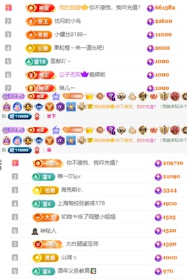 小圈圈🎀主播照片
