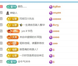 笑笑七点的图片