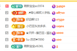 ♚小巴豆十六生日吖的图片